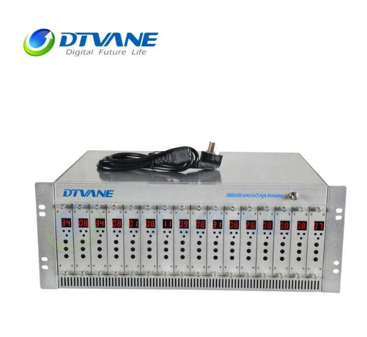 16 Kanallı Çevik Modülatör SD'den Analog Modulato'ya